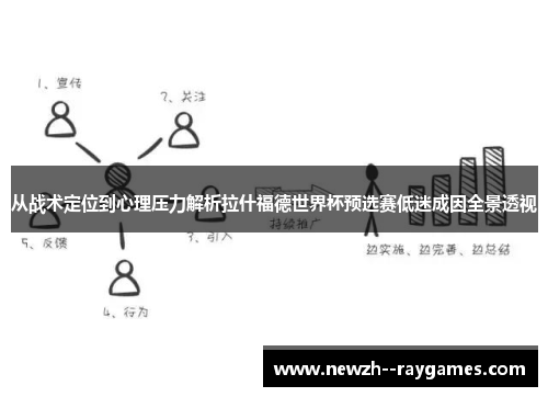 从战术定位到心理压力解析拉什福德世界杯预选赛低迷成因全景透视 从战术定位到心理压力解析拉什福德世界杯预选赛低迷成因全景透视