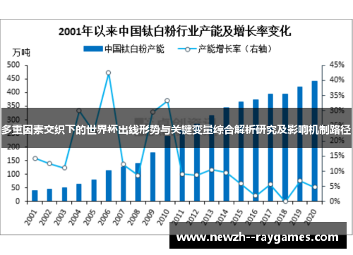 多重因素交织下的世界杯出线形势与关键变量综合解析研究及影响机制路径