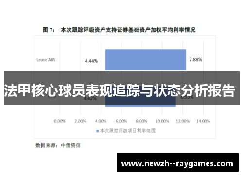 法甲核心球员表现追踪与状态分析报告 法甲核心球员表现追踪与状态分析报告